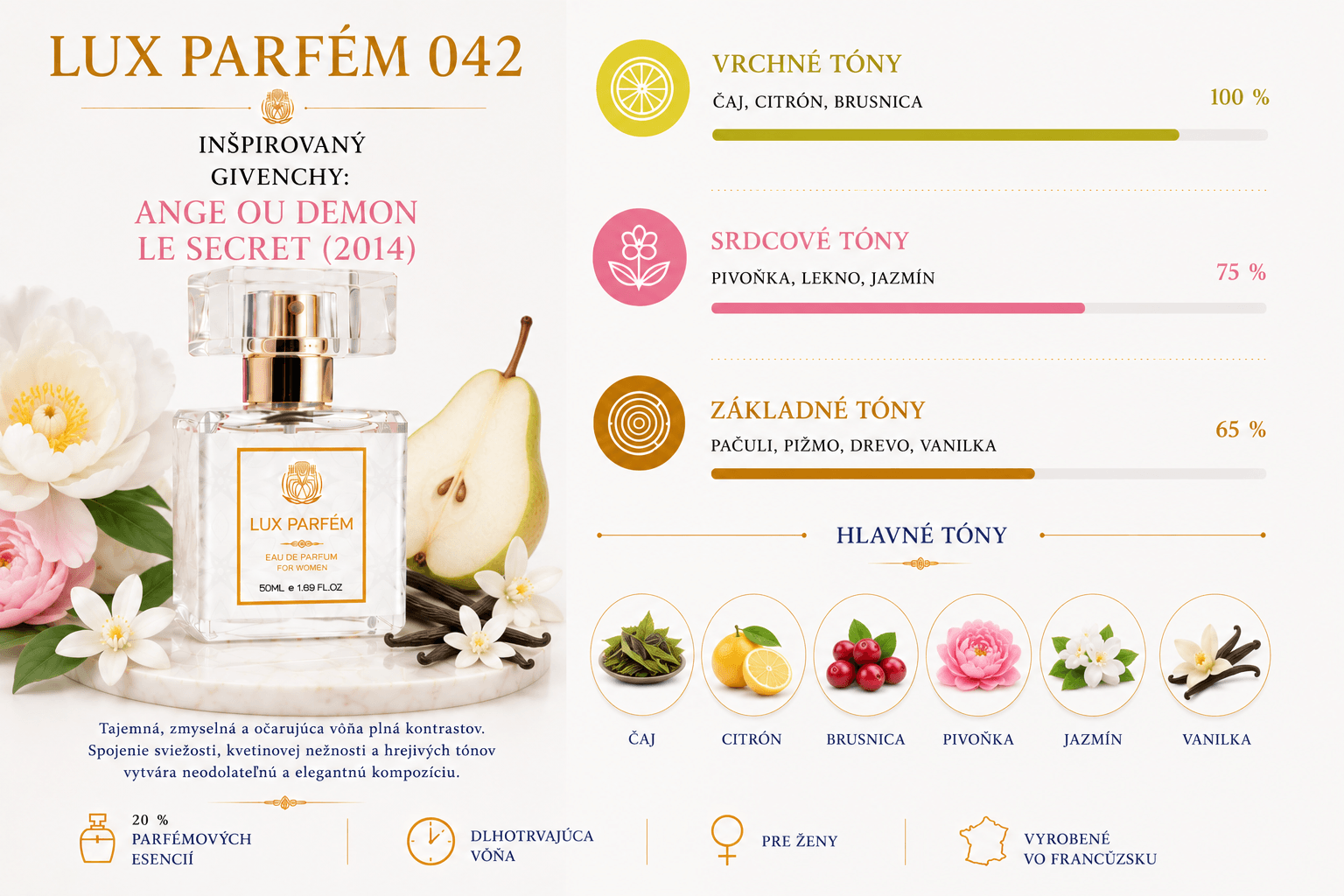 Lux Parfém 042 – Inšpirovaný Givenchy: Ange Ou Demon Le Secret (2014) .